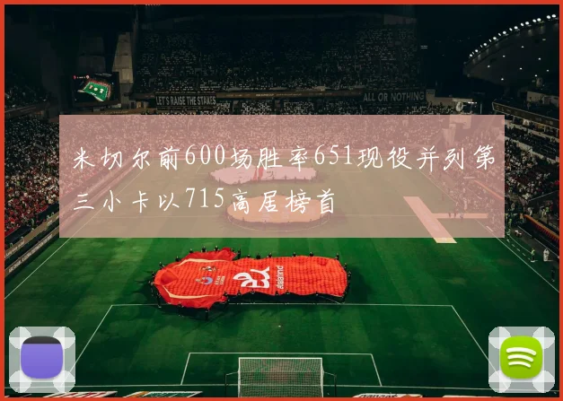 米切尔前600场胜率651现役并列第三小卡以715高居榜首